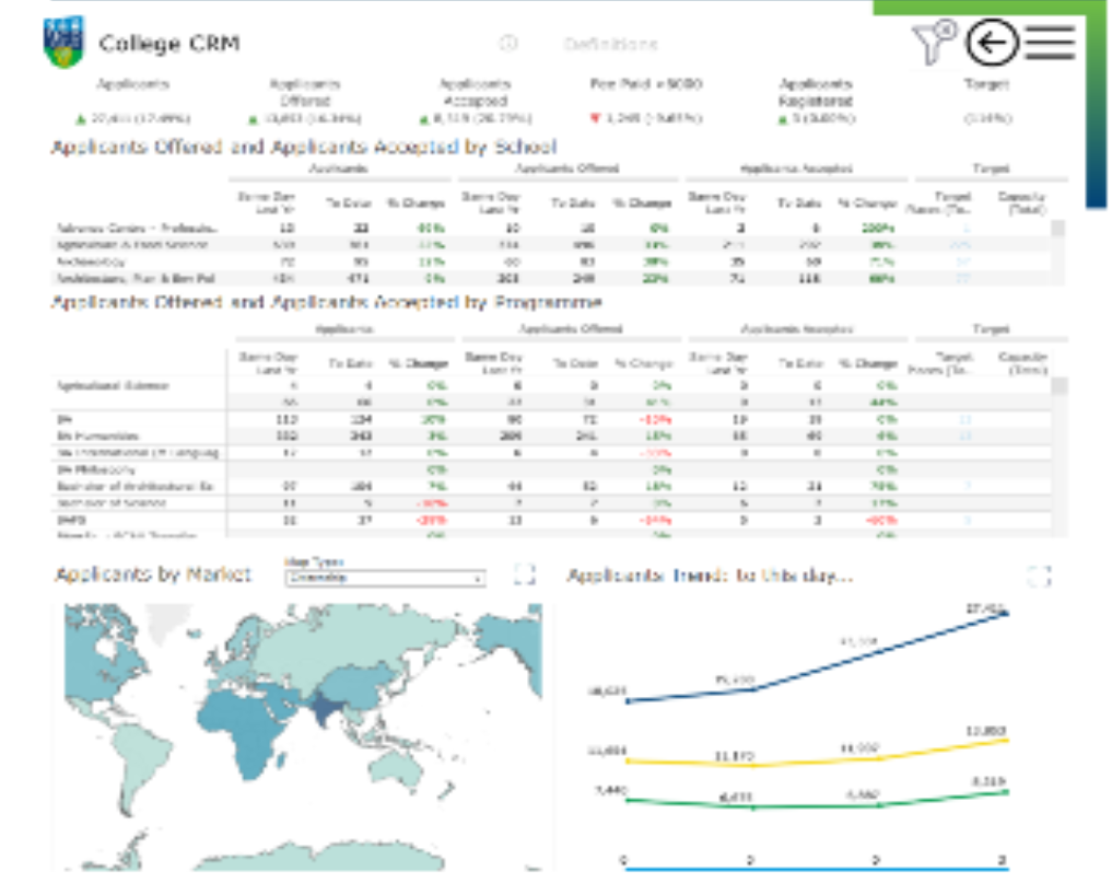 A pixelated image of the new Tableau University Recruitment Dashboard